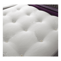 Richmond White 2000 Pocket Mattress featured image