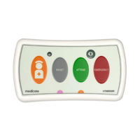 Medicare Call Point featured image